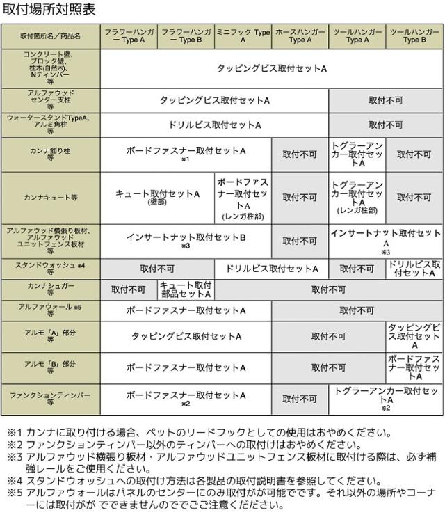 吊り鉢用のフラワーハンガー Type A