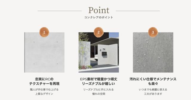 コンクレアポイント