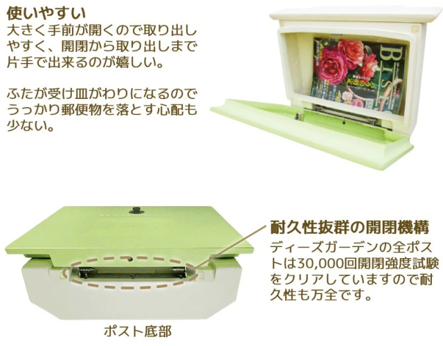 ポストディーズおしゃれ壁掛けダイヤル錠