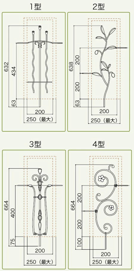 フェンスのサイズ