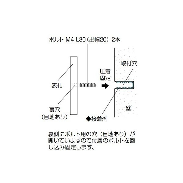 取り付け方法