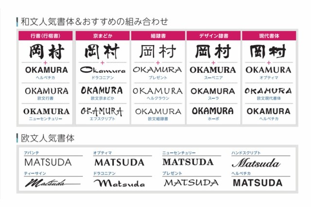 表札 おしゃれ 戸建て 玄関 リニューアル表札 貼るだけ表札 ペタット 表札 交換 ステンレス表札 戸建 リフォーム 中古住宅 【見積り商品の通販はau  PAY マーケット プルーマガーデン au PAY マーケット－通販サイト