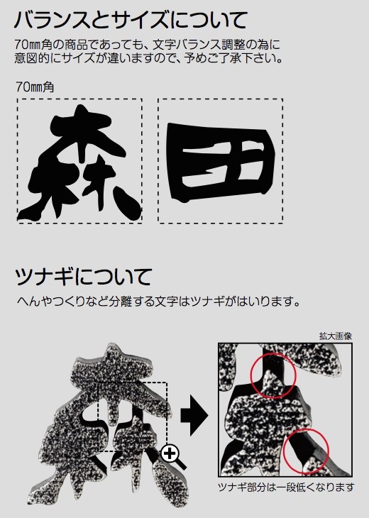 ツナギとバランス