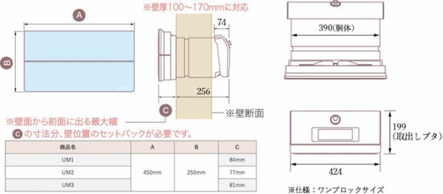 サイズ