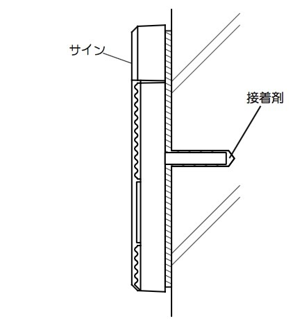 表札の取付方法