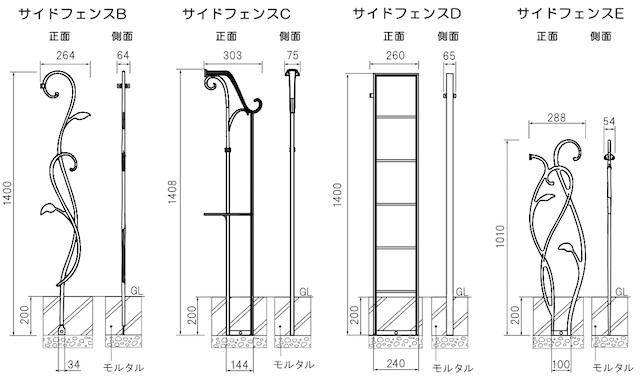 フェンスのサイズ