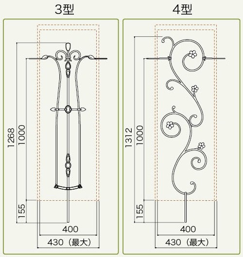 フェンスのサイズ
