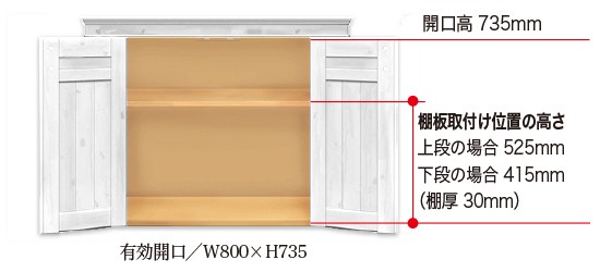 小型物置カンナミニのサイズ2