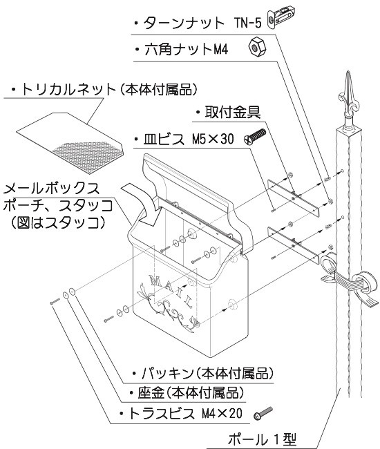 施工時の注意点