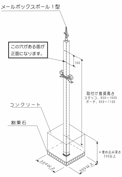 施工時の注意点