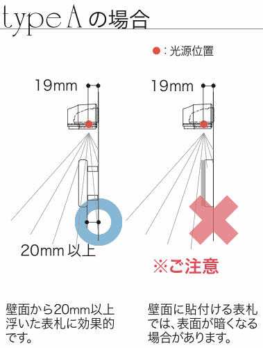 表札の背面から照らすタイプの表札です