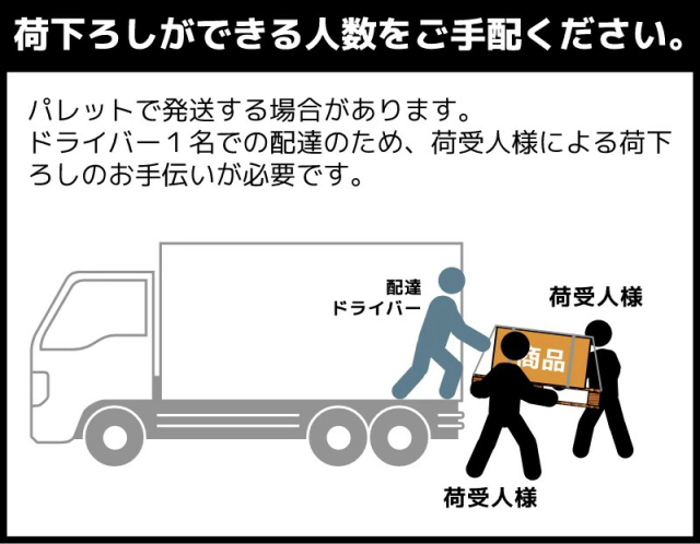 重量物荷下ろし手伝い