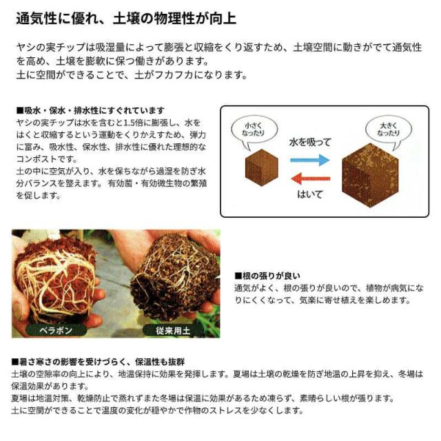 ヤシの実チップ+有機液体資材セット