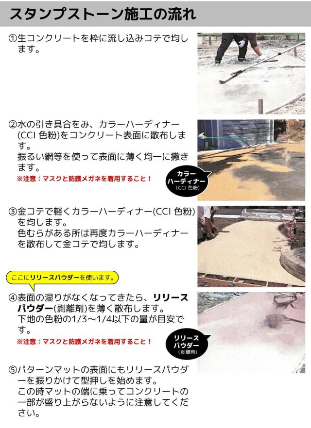 リリースエージェント 施工の流れ