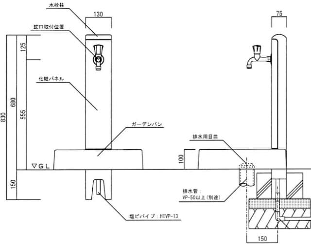 水栓ユニット VOGUE【ヴォーグ】 付属のガーデンパンと蛇口