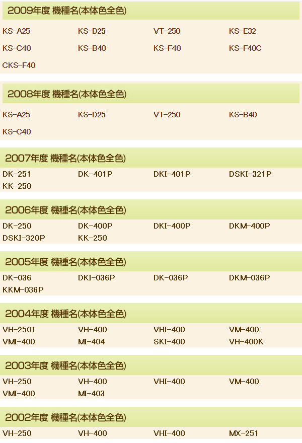 2002年度