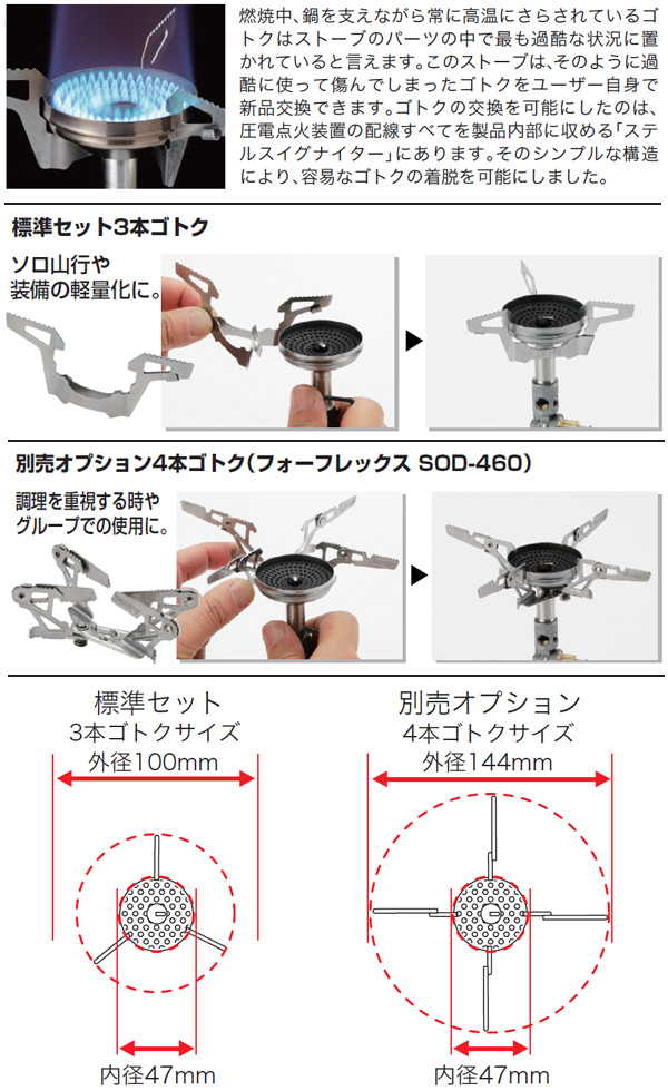 風に強い燃焼構造