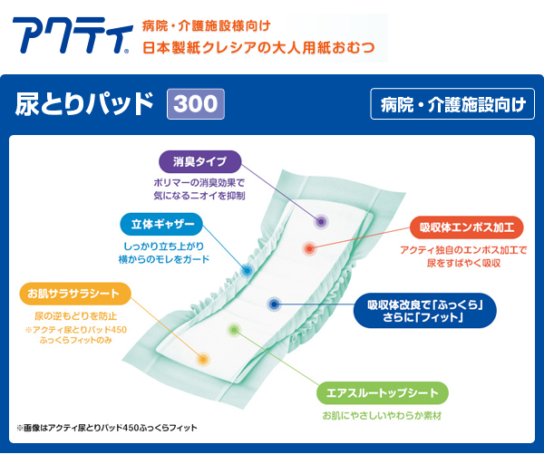 日本製紙クレシア【業務用】アクティ　尿とりパッド300ふっくらフィット(吸収量300cc)30枚×6(180枚)