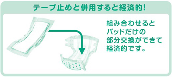 日本製紙クレシア【業務用】アクティ　尿とりパッド450ふっくらフィット(吸収量450cc)30枚×6(180枚)