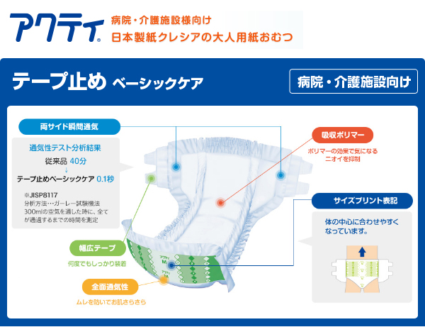 日本製紙クレシア【業務用】アクティ テープ止めベーシックケアLサイズ(吸収量600cc)17枚×4(68枚)
