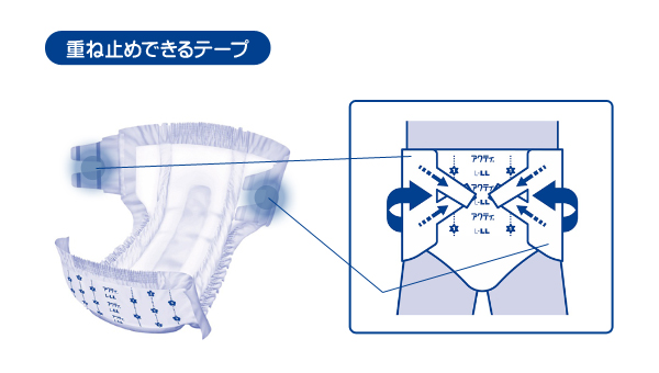 日本製紙クレシア【業務用】アクティ パッド併用テープ止めタイプL-LLサイズ(吸収量450cc)26枚×3(78枚)