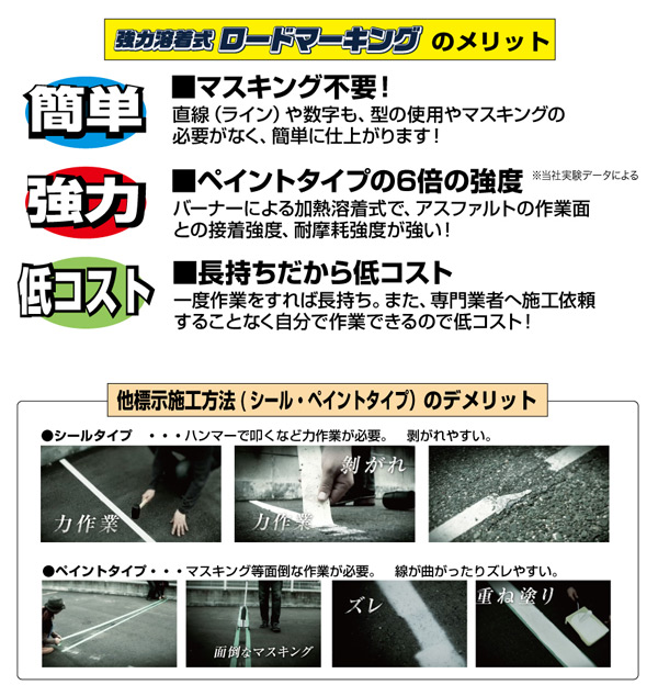 新富士ロードマーキングシリーズ