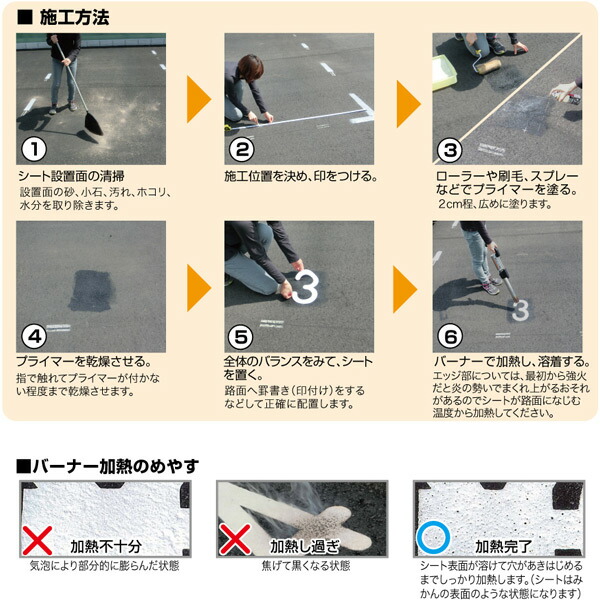 新富士ロードマーキングシリーズ