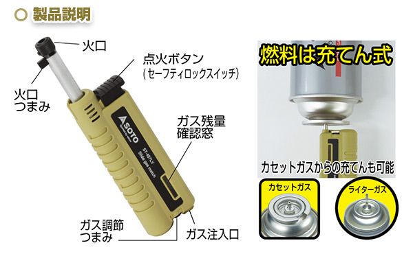 製品説明