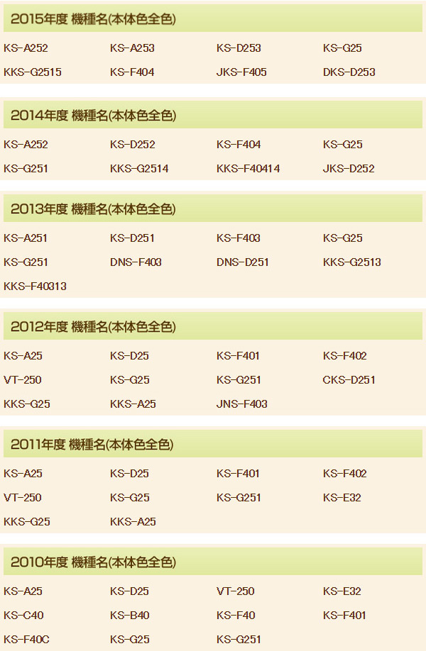 2015年度