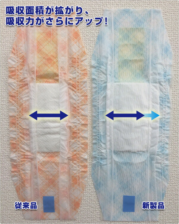 吸収面積が拡がり吸収力さらにアップ