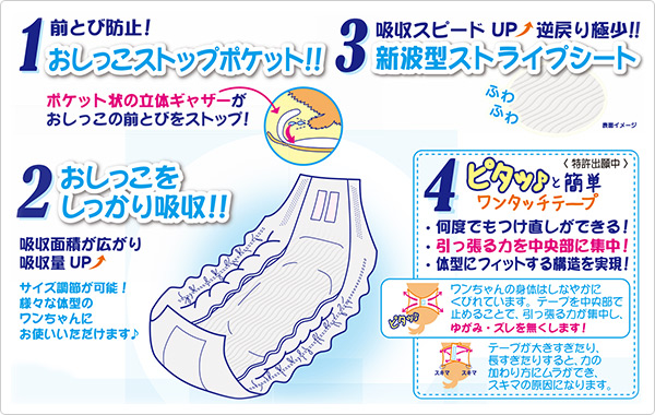 前とび防止、逆戻り極少、ピタッと簡単ワンタッチテープ！