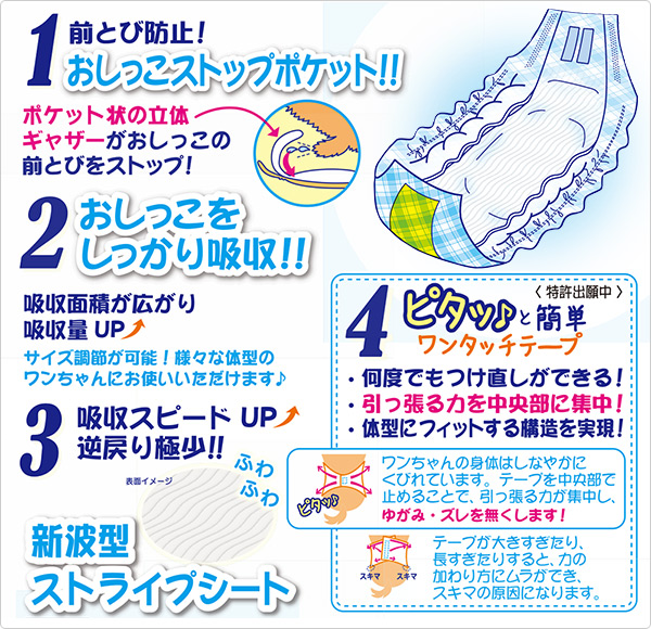 前とび防止、逆戻り極少、ピタッと簡単ワンタッチテープ!