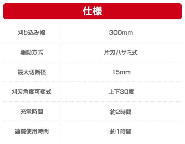 高速バリカン 充電式 (刈り込み幅300mm) 1.0m N-902 剪定 刈り込み