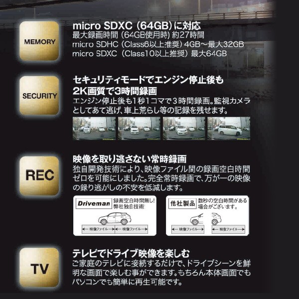 すぐったレディース福袋 車用カメラ 車載カメラ ドラレコ ドライブレコーダー 1080sa フルセット 1080sa ドライブレコーダー Gセンサー Led信号 録画 常時録画 ドライブレコーダー セーフティ Sutevalle Org すぐったレディース福袋 車用カメラ 車載カメラ ドラレコ ドライブレコーダー 1080sa フルセット 1080sa ドライブレコーダー Gセンサー Led信号 録画 常時録画 ドライブレコーダー セーフティ Sutevalle Org