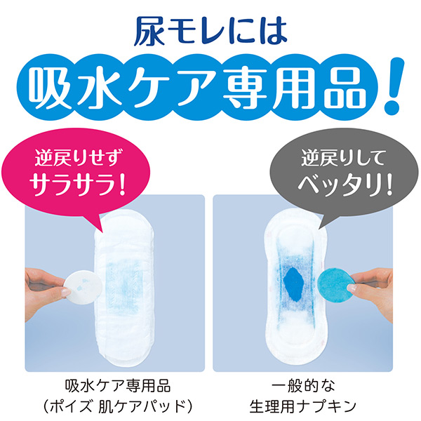 ポイズパッド レギュラー(吸収量120cc) 20枚×12(240枚)