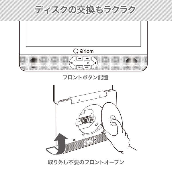 ポータブルDVDプレーヤー ヘッドレストモニター ヘッドレストツインDVD ポータブルDVDプレーヤー ヘッドレストモニター ヘッドレストツインDVD