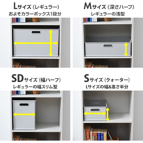インボックス フタ付き 収納ボックス セット (L 3個/M 4個/SD 4