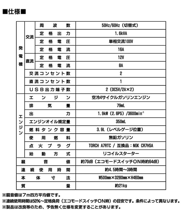 保存版 発電機 小型 家庭用 インバーター発電機 1600va 50 60hz切替 Usb出力端子2口付き Eivg 1600d 非常用電源 東日本用 西日本用 屋外作業 55 以上節約 Olsonesq Com