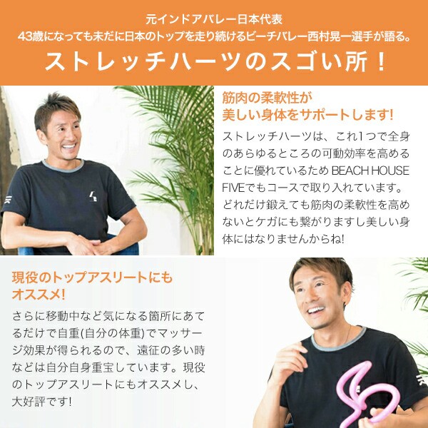 au pay マーケット