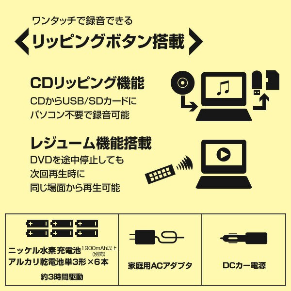 ポータブルDVDプレーヤー 7インチ 3電源(AC/DC/乾電池) CD ...