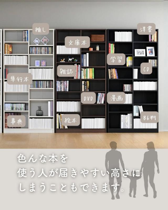 【未開封】本棚 高さ184 幅90.5 奥行29cm 楽天市場】本棚 大容量 幅90.5 奥行29 高さ184cm マンガ 漫画