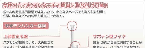 サボテンハンガー構図
