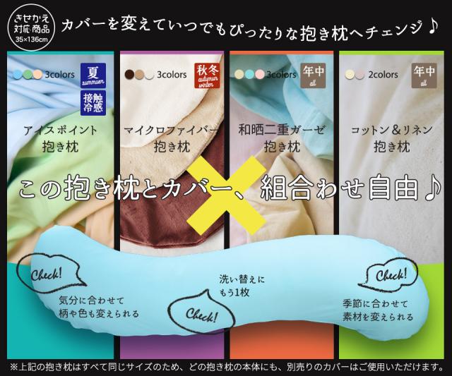 商品画像caserink