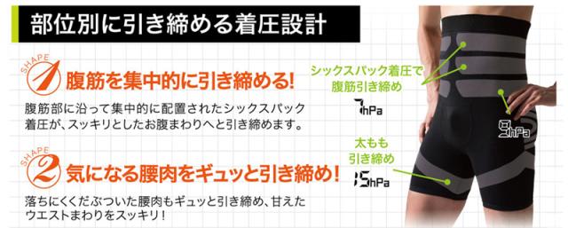 シックスパックマッスルスパッツ 加圧 スパッツ メンズ シックスパック 引き締め 小尻 太もも 痩せ 脚やせ 引き締めインナー お腹 着圧 加圧下着