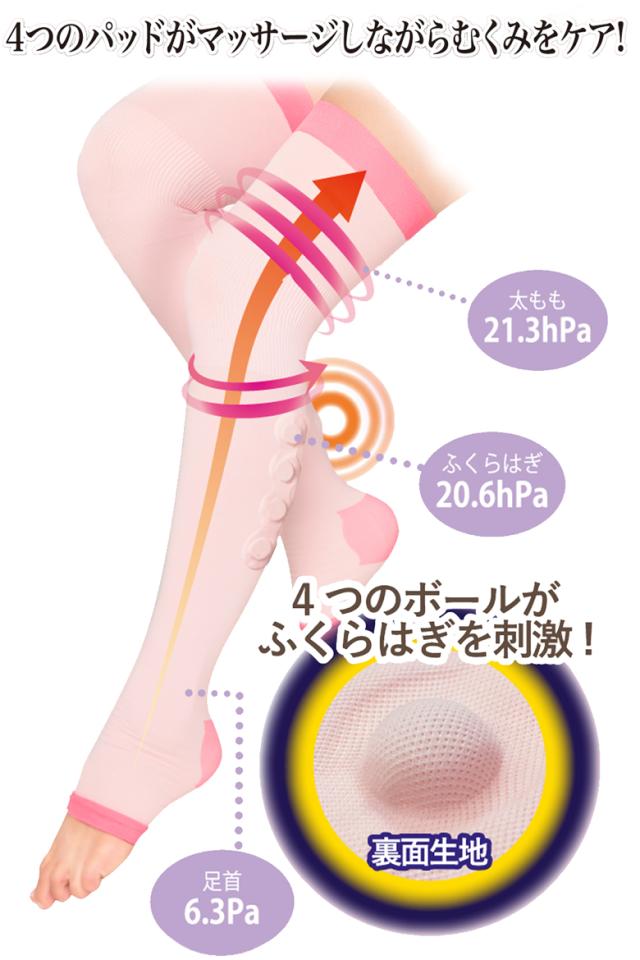 マッサージボールソックスサポーター(ピンク) 靴下 着圧 ハイソックス 着圧ソックス 夜用 脚痩せ グッズ 引き締め むくみ解消 ソックス 美脚 シェイプアップ 寝ながら 足痩せ ニーハイ ふくらはぎ 着圧ハイソックス オープントゥ 就寝