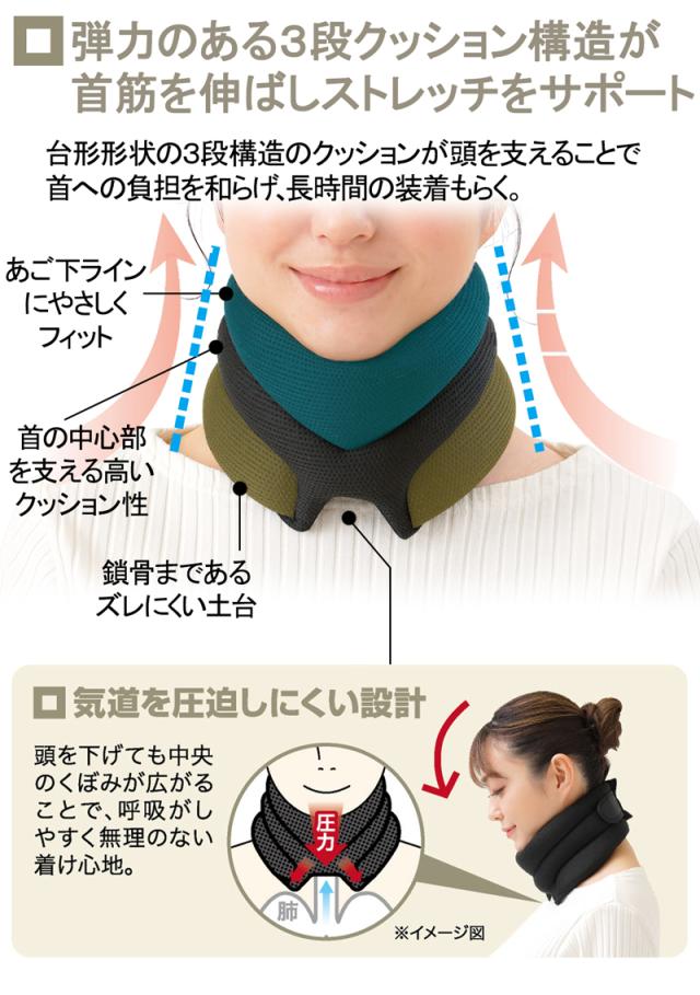 肩こり解消グッズ 首 ストレッチャー 首枕 コルセット サポーター 肩 肩こり 首のばし リラックス マッサージ マッサージクッション ストレッチ 首こり 解消グッズ 首伸ばし 首筋ストレッチ 男女兼用 コンパクト 軽量 メッシュ生地 洗濯機OK【322034-11】