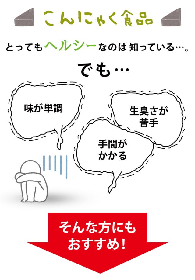 送料無料 ダイエット食品 ダイエット 健康 ダイエット・健康 マンナン 低糖質 電子レンジ こんにゃく ごはん コンニャク 米 ご飯 カロリーダウン こんにゃく米 大豆イソフラボン 糖質制限 ご飯