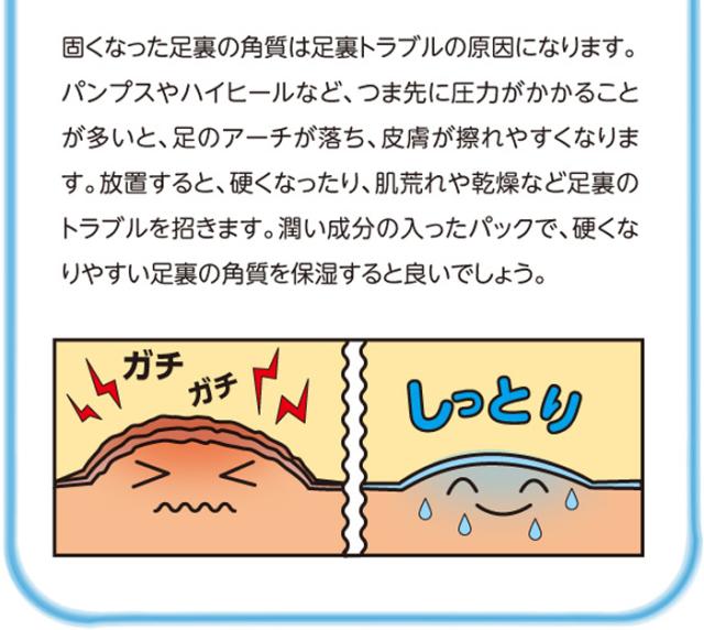 足裏用保湿パック まめノン 足裏 角質 足裏 角質除去 角質 除去 足 角質ケア 角質 かかと 角質 取り 角質取り 足 角質除去 ピーリングクリーム パック うおのめ 魚の目 ウオノメ 保湿 保湿クリーム 便利グッズ 便利アイテム 便利