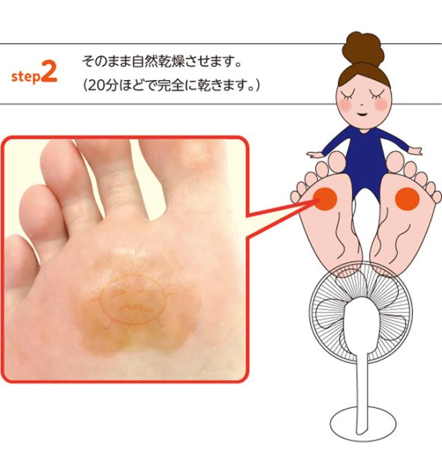 足裏用保湿パック まめノン 足裏 角質 足裏 角質除去 角質 除去 足 角質ケア 角質 かかと 角質 取り 角質取り 足 角質除去 ピーリングクリーム パック うおのめ 魚の目 ウオノメ 保湿 保湿クリーム 便利グッズ 便利アイテム 便利