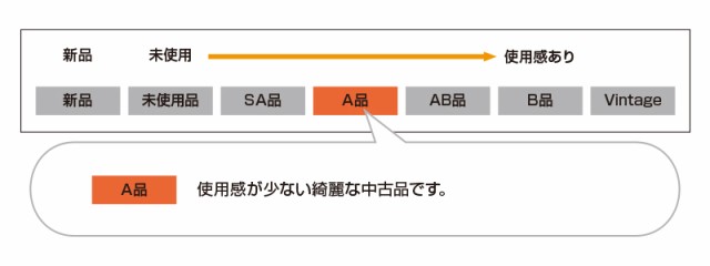 ティファニー ソレスト リング プラチナ950(Pt950) 11.5号 レディース